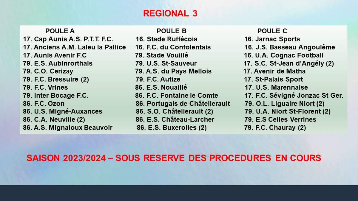 Actualit Poule Provisoire R Gional Club Football Association Des