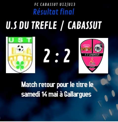 Actualit R Sultat Du Week End Club Football Football Club Cabassut