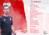 Le groupe