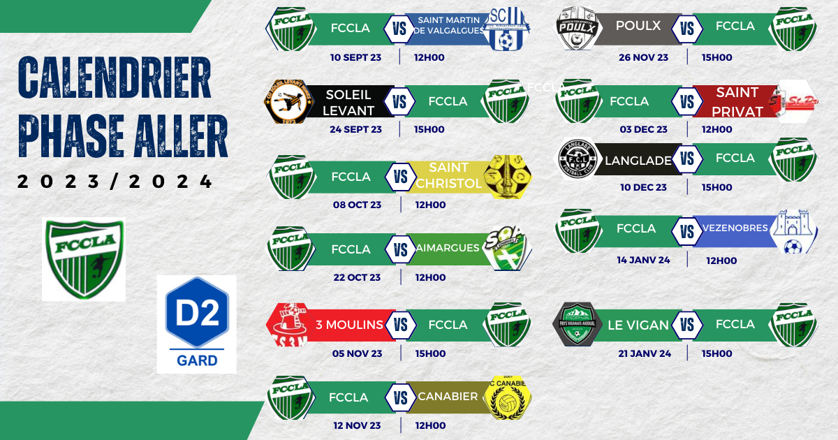 Actualité Saison 2023/2024 / Championnat D2 phase aller club