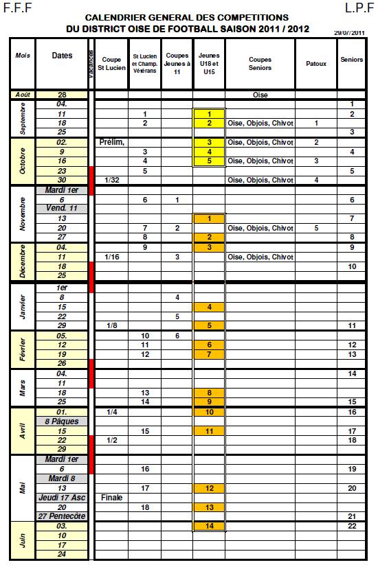 district oise de football