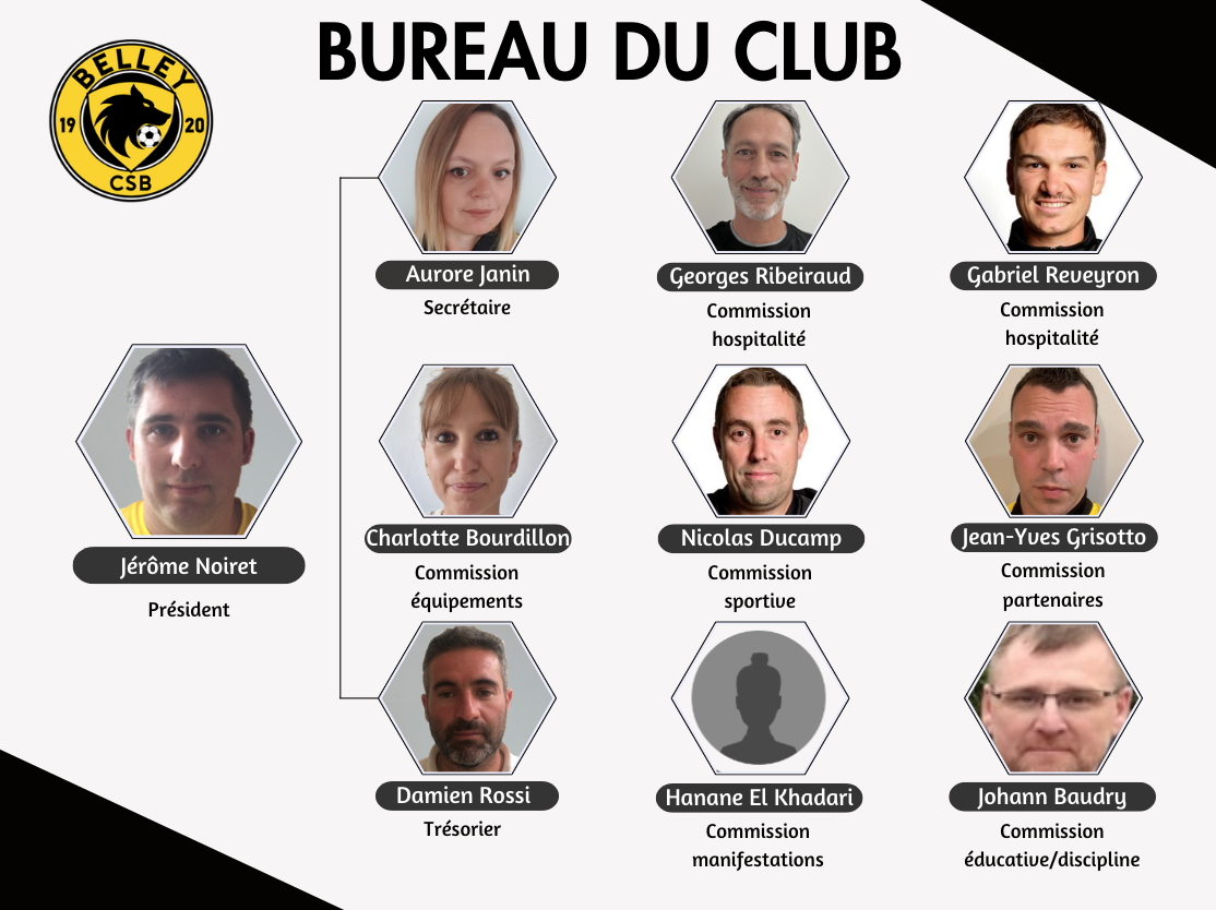BureauCSB.png