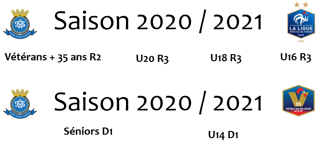 saison 2021.PNG