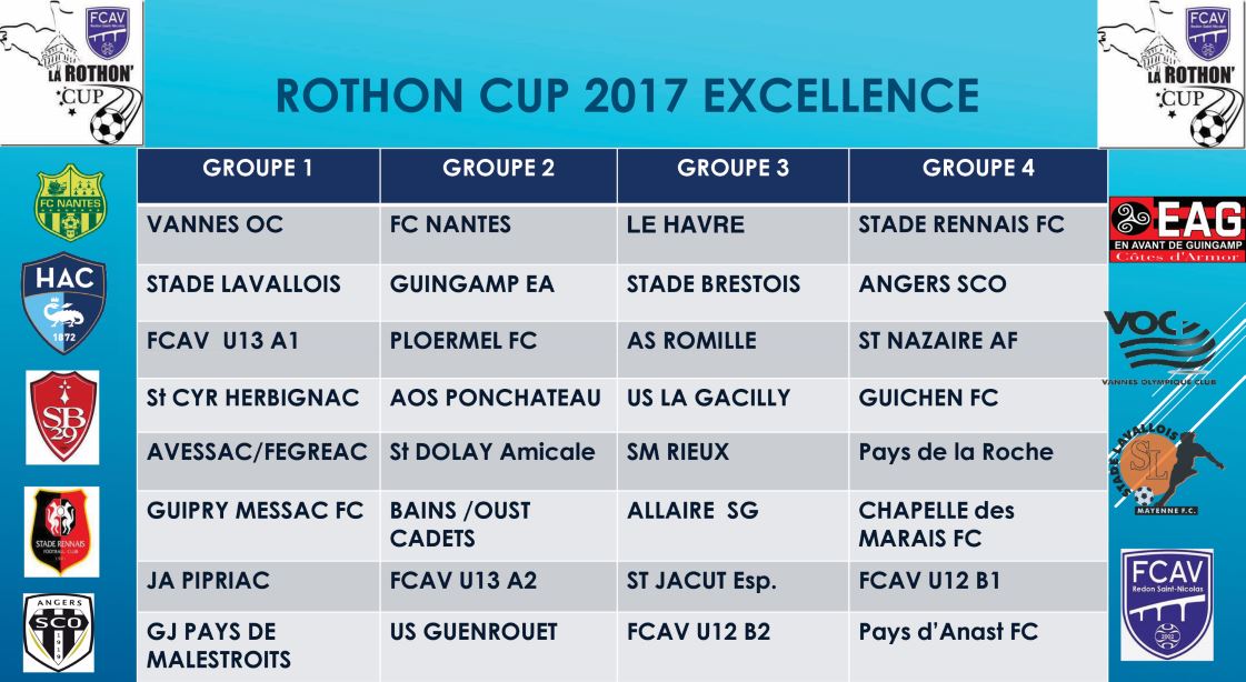 GROUPES EXCELLENCE
