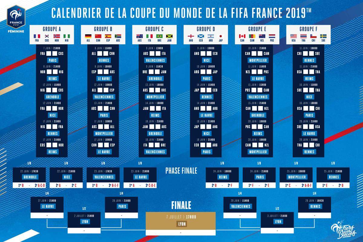 Actualité CALENDRIER COUPE DU MONDE 2019 FEMININE... club Football